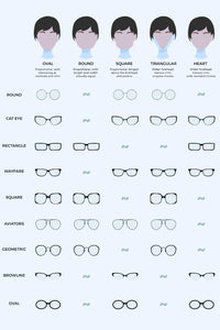glasses frame selection