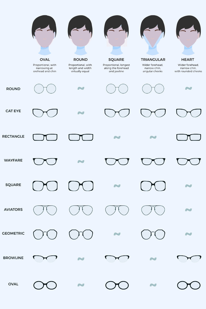 glasses frame selection
